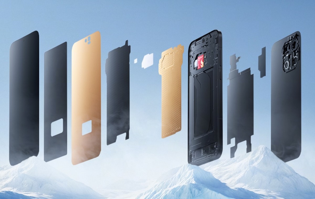 OnePlus 15 готов к жаре — детали новой системы охлаждения картинка OnePlus 15 с мощным Snapdragon 8 Elite Gen 5