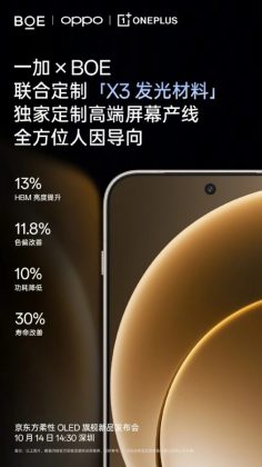 OnePlus 15: дисплей с 165 Гц и повышенной яркостью