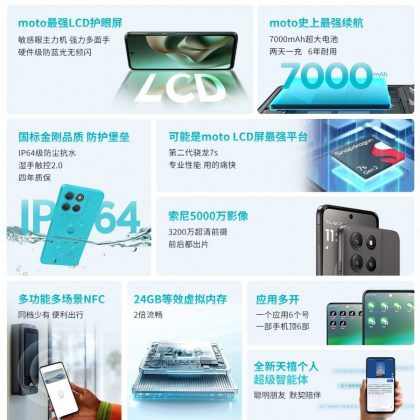 Новый Moto G100 получил батарею 7000 мАч и Android 15