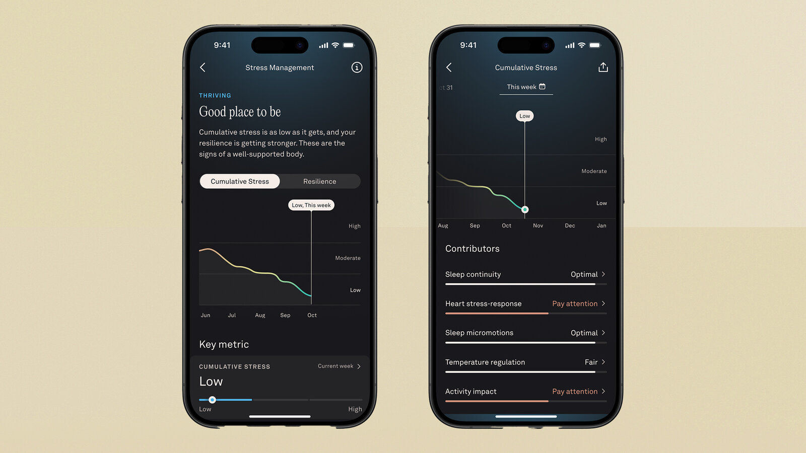 Oura обновила приложение и добавила Cumulative Stress