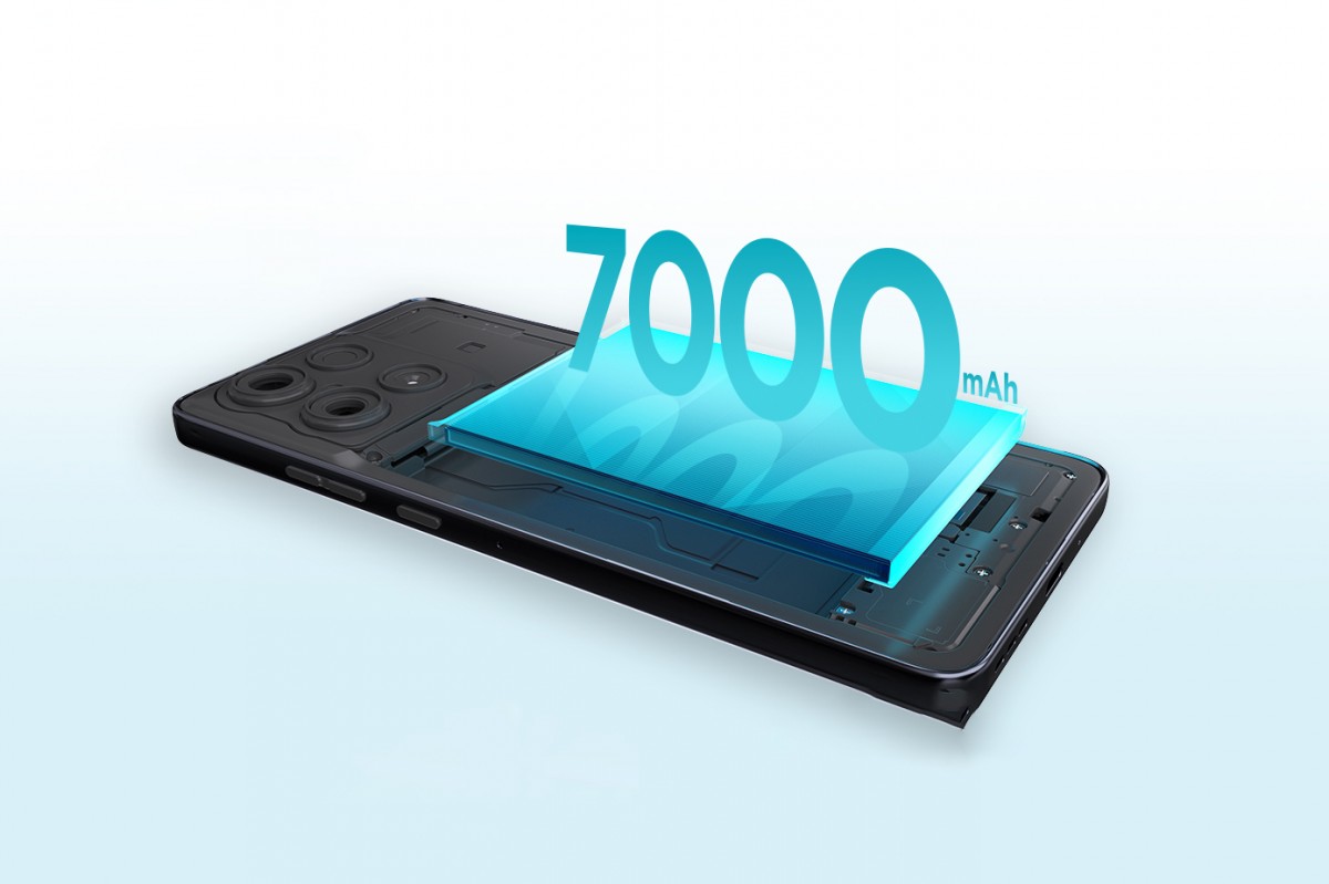 Новый Moto G100 получил батарею 7000 мАч и Android 15