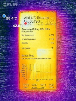 RedMagic 11 Pro ломает границы охлаждения и стабильности