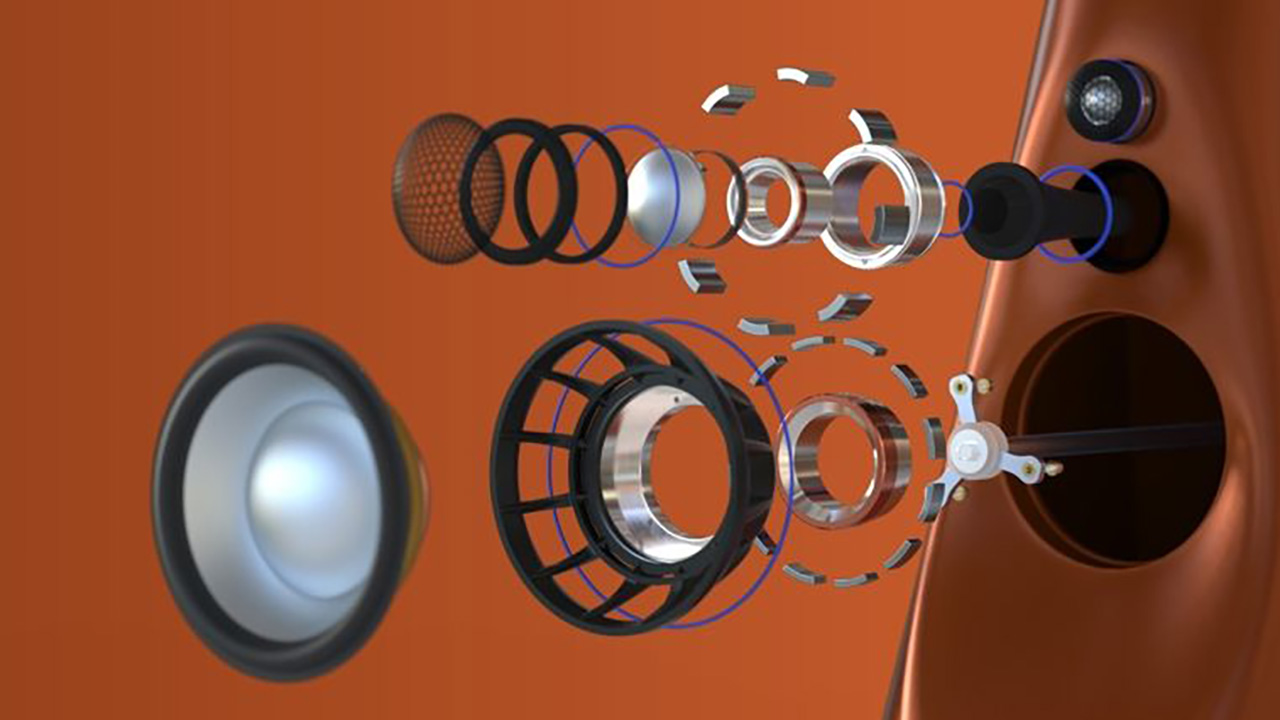 Vivid Audio Giya Cu: обновлённые колонки с чистым звуком