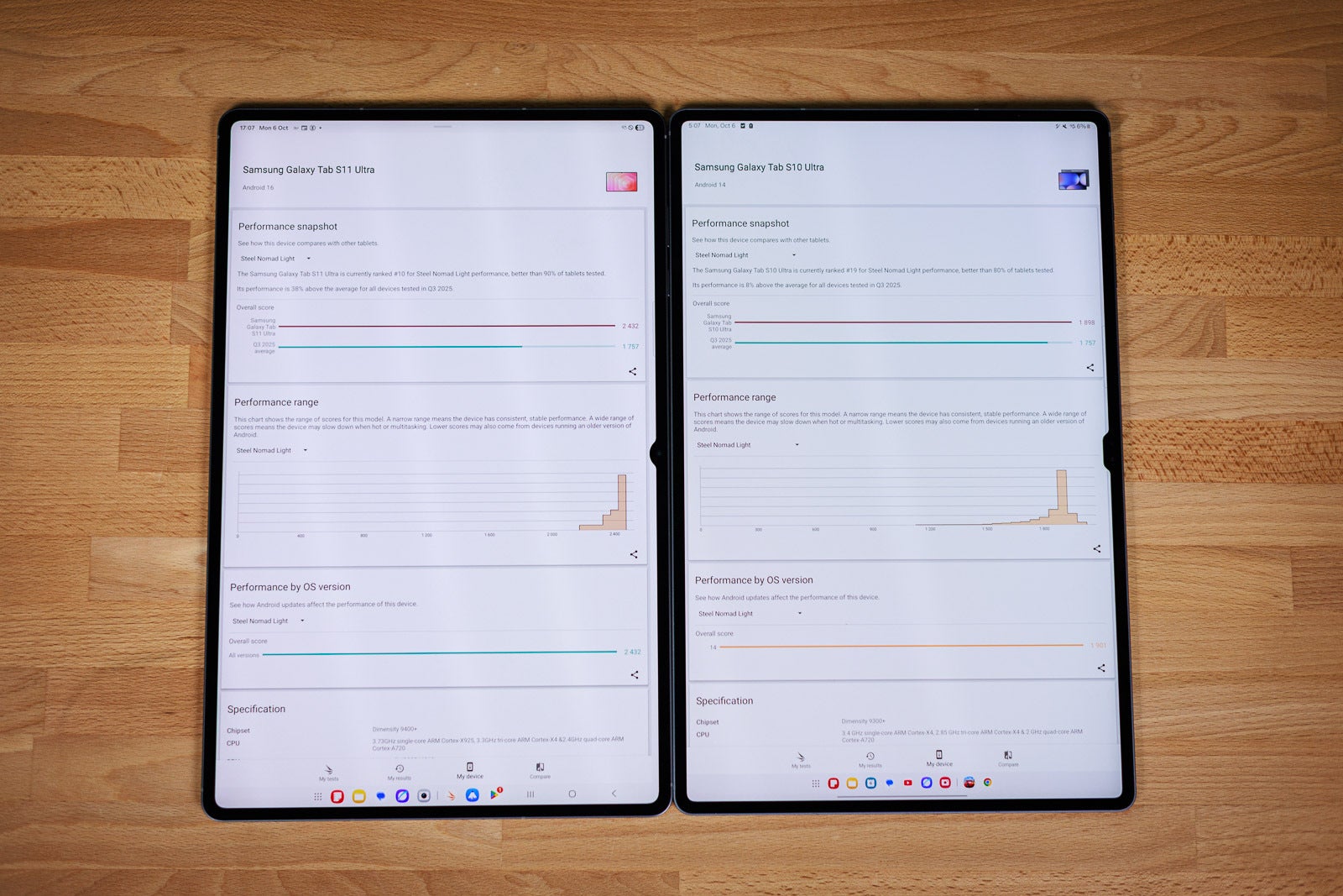 Galaxy Tab S11 Ultra