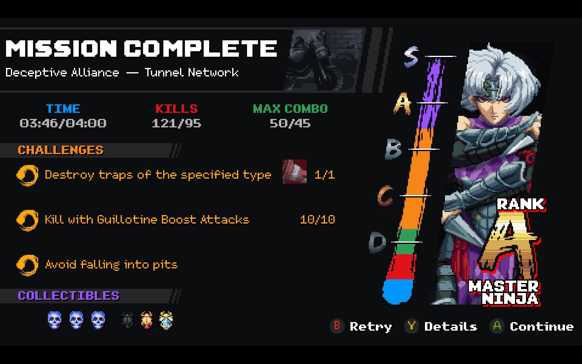 Ninja Gaiden: Ragebound