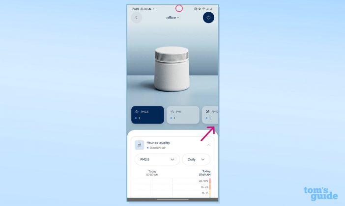 Blueair Blue Signature