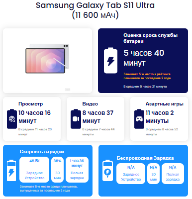 Galaxy Tab S11 Ultra