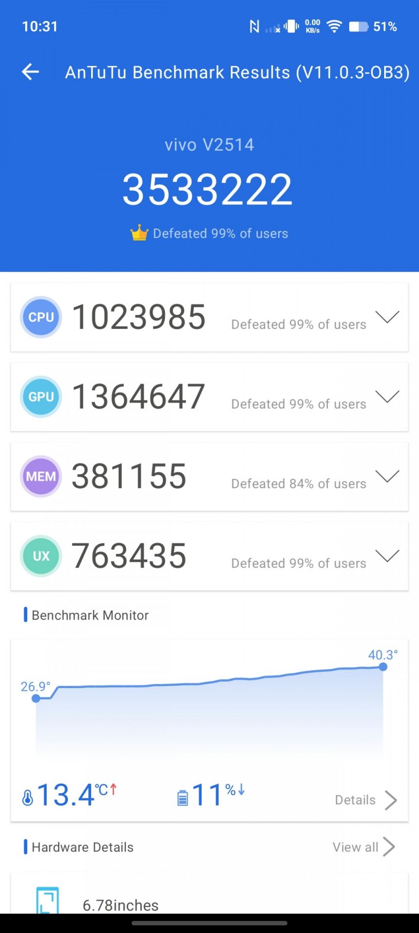 Обзор vivo X300 и vivo X300 Pro: удобные, красивые, компактные картинка vivo X300 и vivo X300 Pro