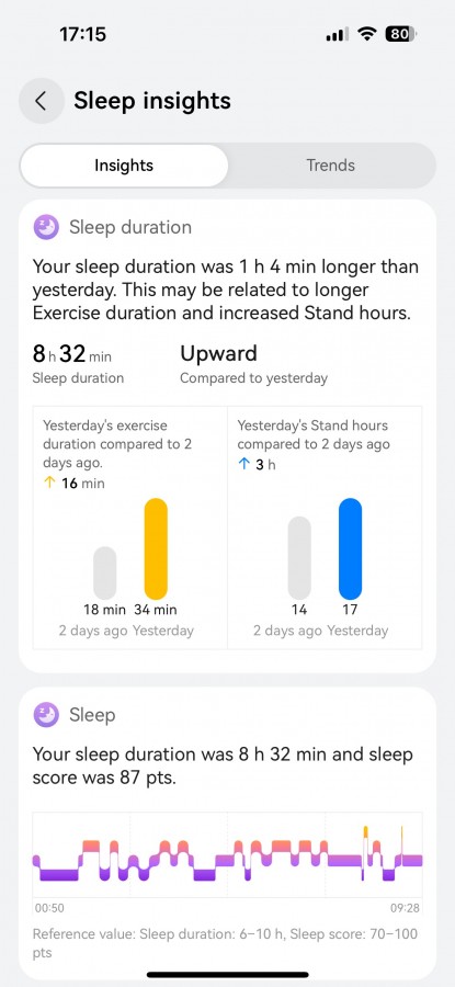 Обзор Huawei Watch GT 6 Pro: надежные умные часы для любителей фитнеса картинка Huawei Watch GT 6 Pro