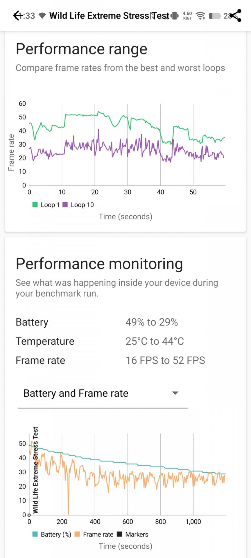 Обзор vivo X300 и vivo X300 Pro: удобные, красивые, компактные картинка vivo X300 и vivo X300 Pro