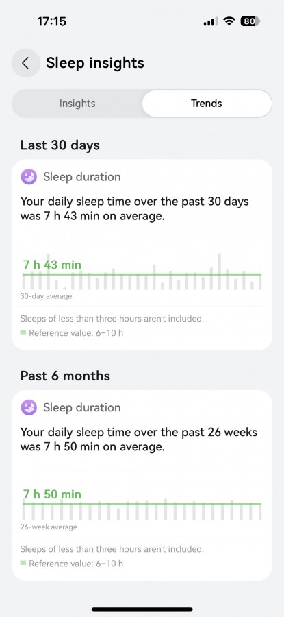 Обзор Huawei Watch GT 6 Pro: надежные умные часы для любителей фитнеса картинка Huawei Watch GT 6 Pro