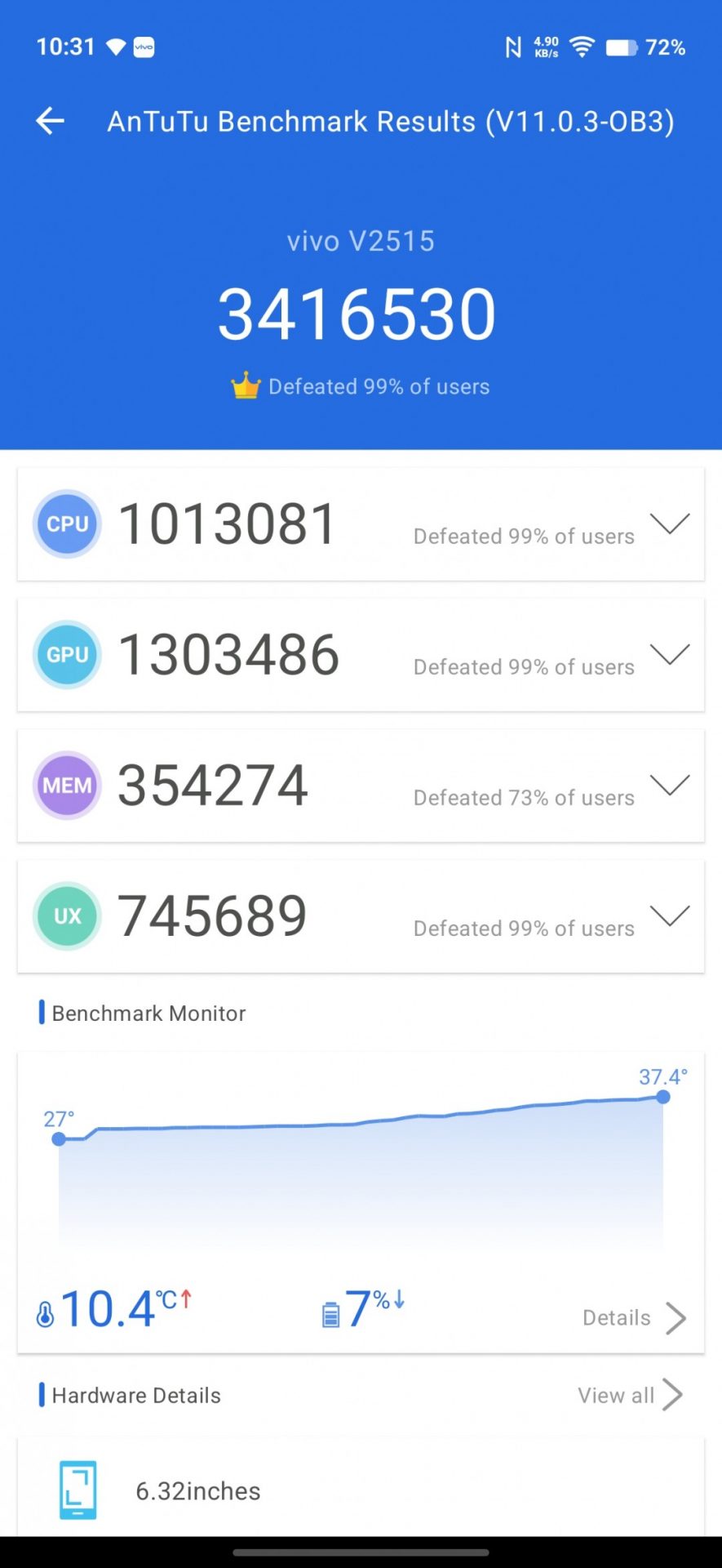Обзор vivo X300 и vivo X300 Pro: удобные, красивые, компактные картинка vivo X300 и vivo X300 Pro