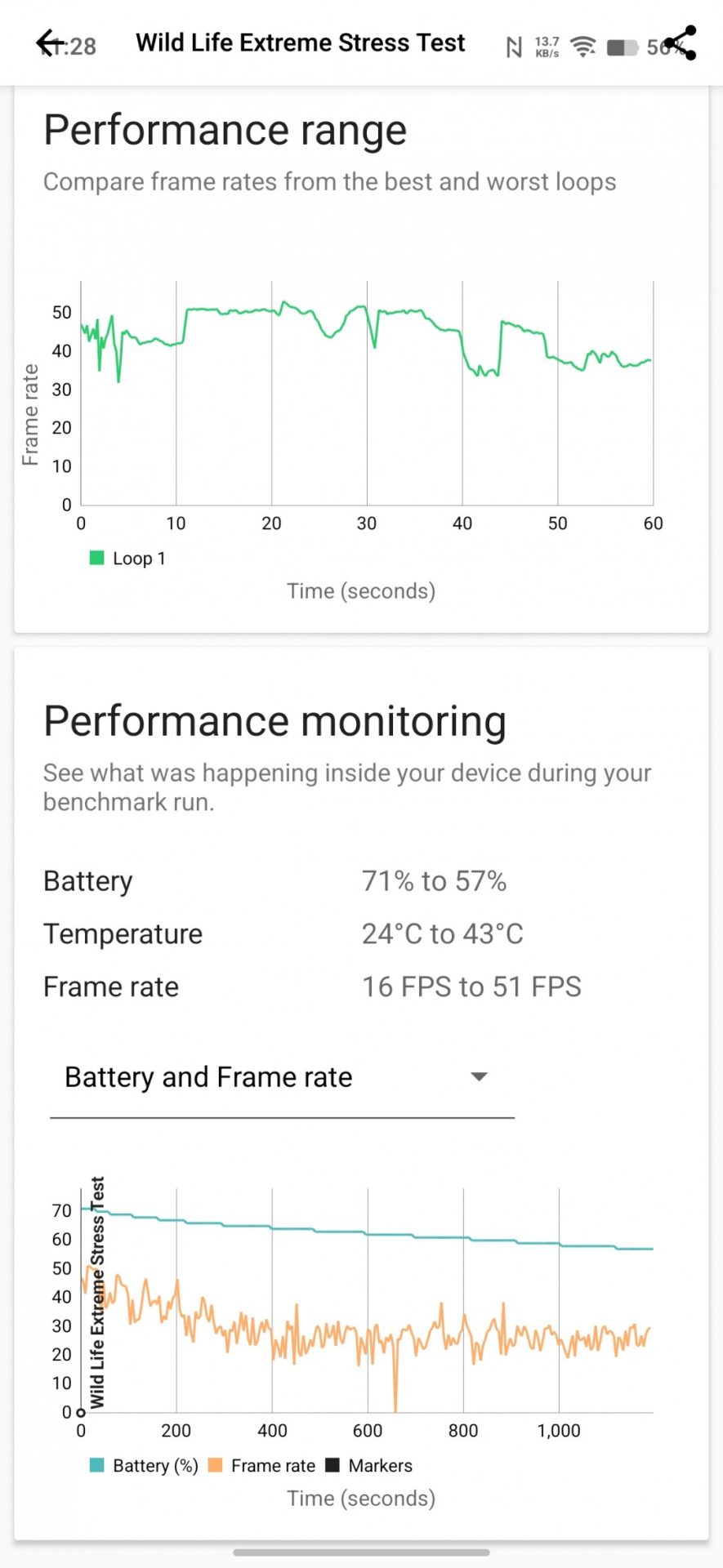 Обзор vivo X300 и vivo X300 Pro: удобные, красивые, компактные картинка vivo X300 и vivo X300 Pro