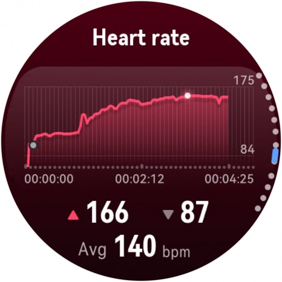 Обзор Huawei Watch GT 6 Pro: надежные умные часы для любителей фитнеса картинка Huawei Watch GT 6 Pro