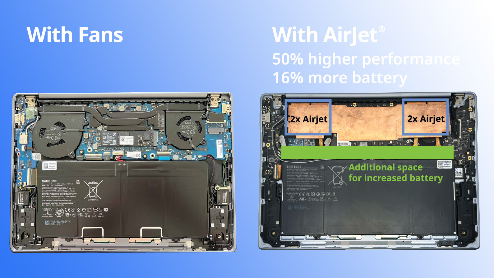 Будущее мини-ПК: Qualcomm представляет революционный дизайн с Airjets