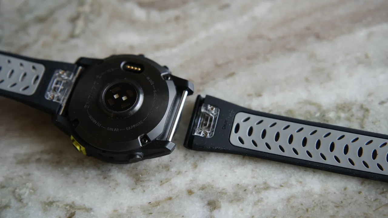 Withit Titanium Band-5