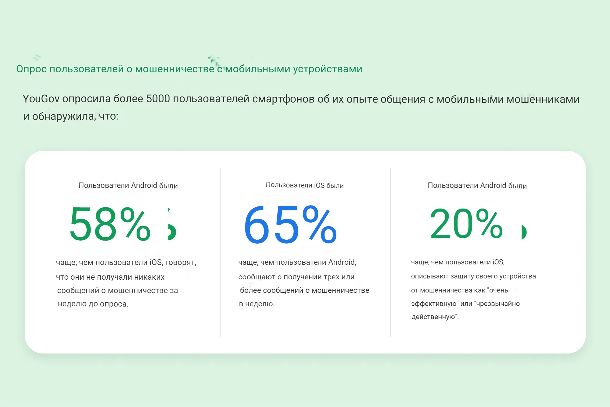 Защищенная крепость или дикий Запад? Google заявляет, что Android безопаснее iOS картинка Android