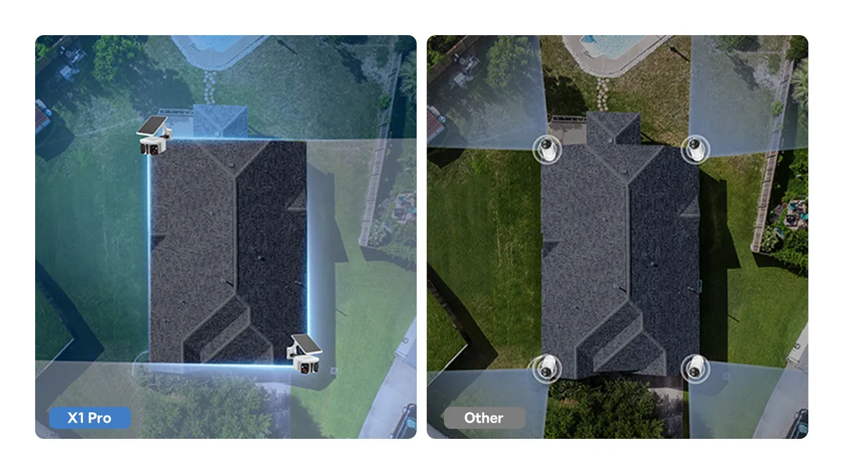 Видеонаблюдение, которое не подводит: ни пропущенных зон, ни ежемесячных платежей картинка Baseus Security X1 Pro