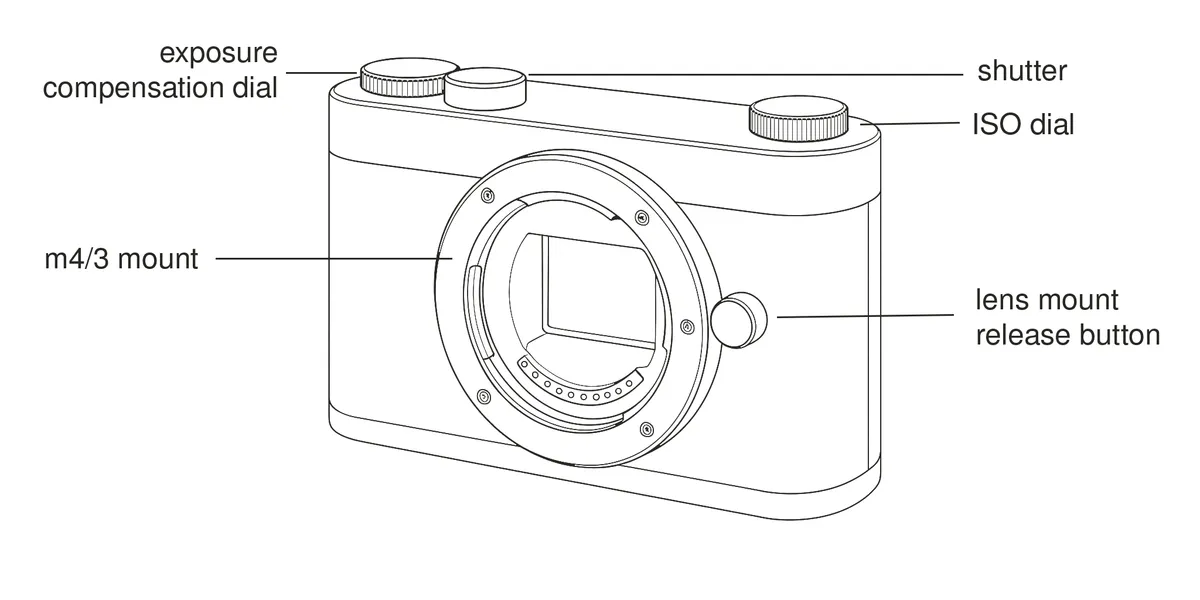 Esquisse Camera: сверхкомпактная беззеркальная камера