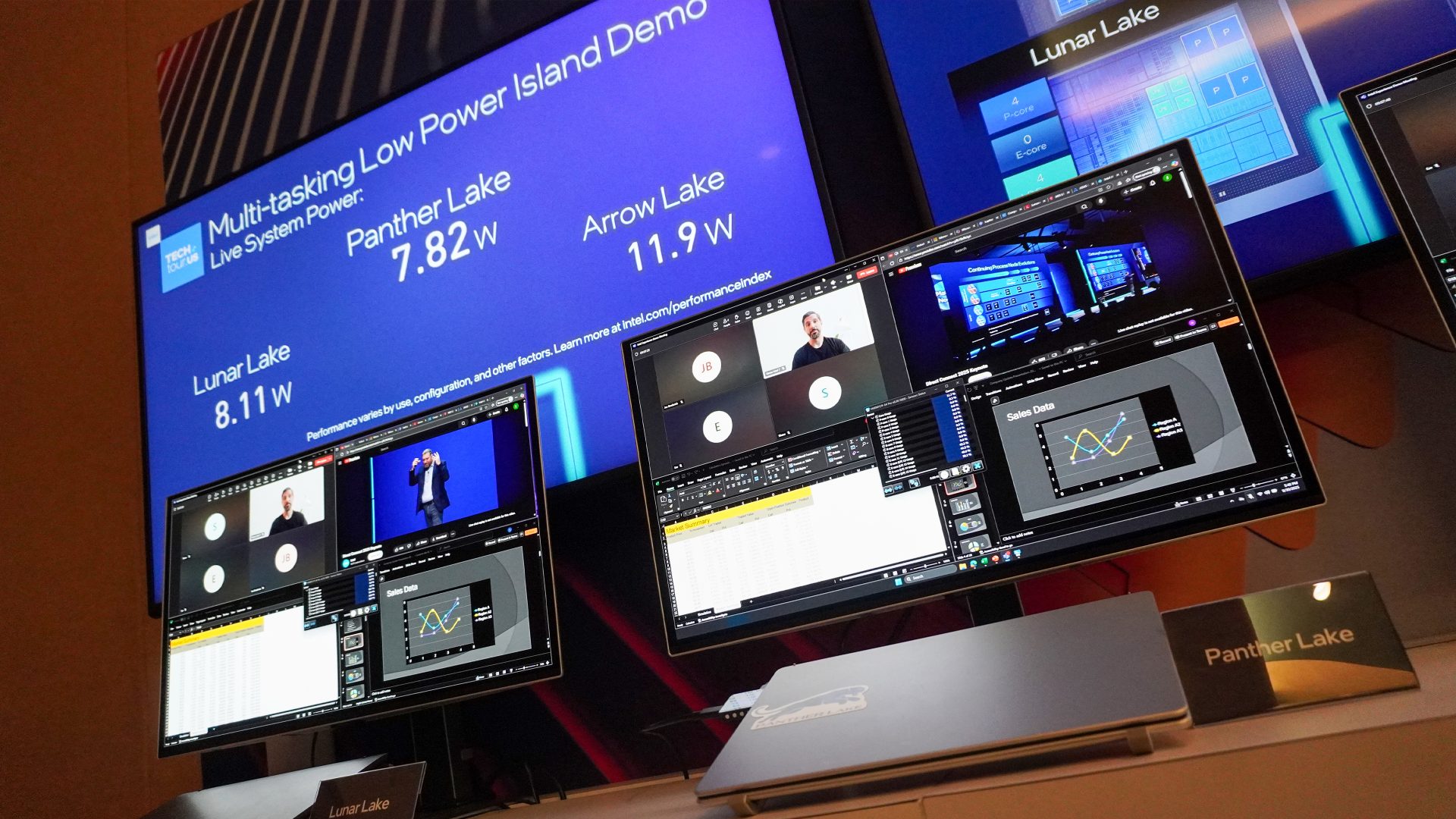 Прорыв от Intel: процессоры Panther Lake с 50% приростом скорости картинка Прорыв от Intel: процессоры Panther Lake с 50% приростом скорости