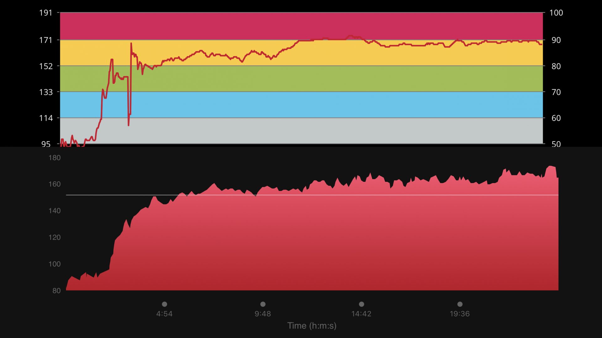 Garmin Forerunner 945