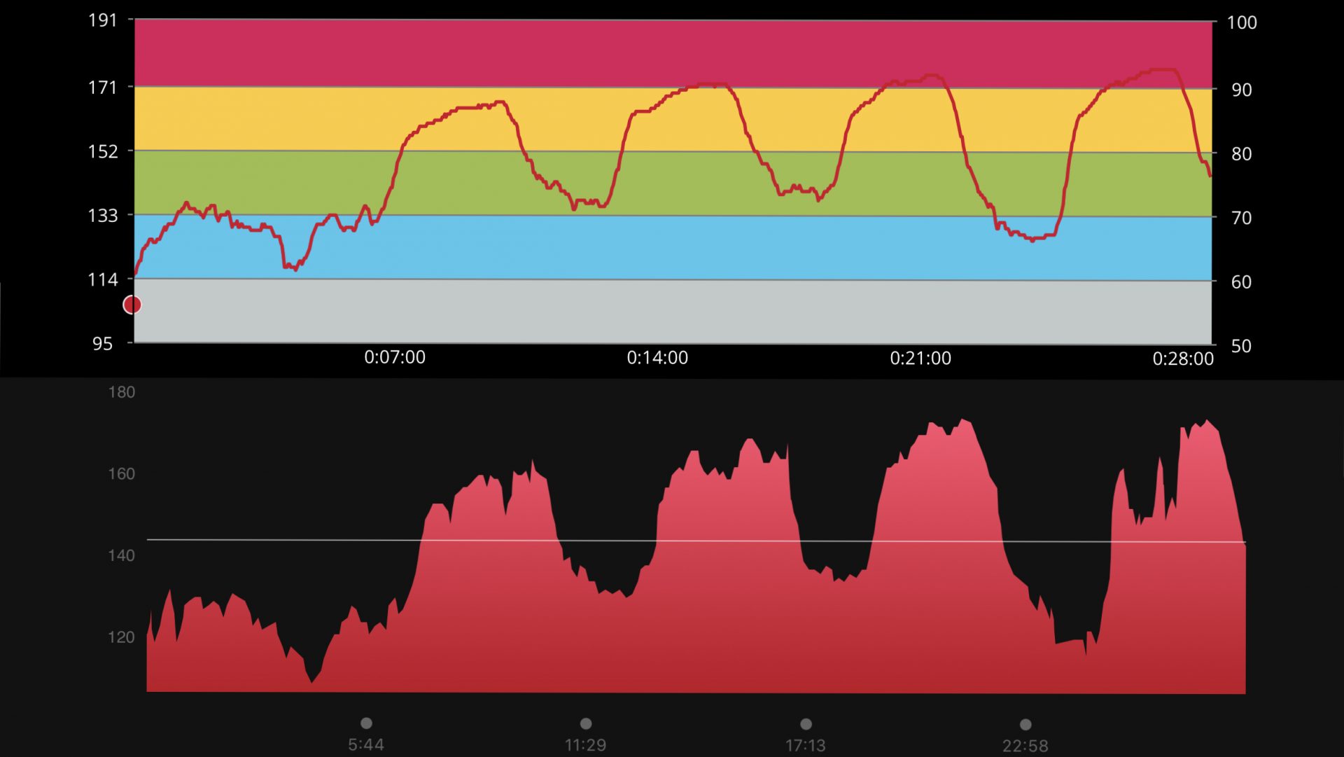 Garmin Forerunner 945
