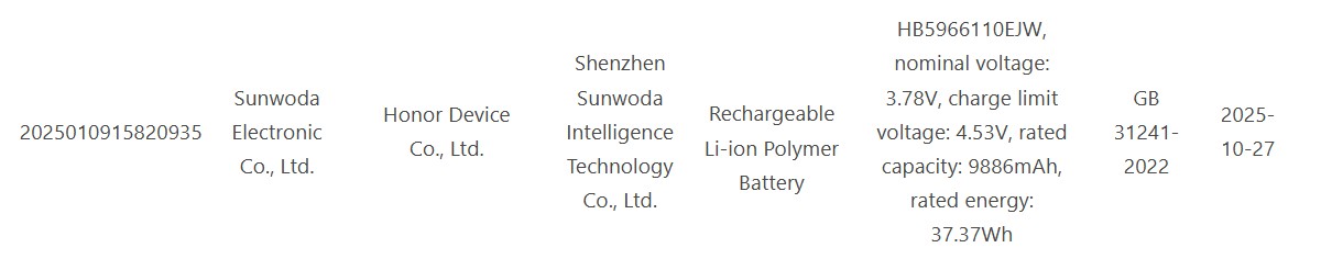 Гонка вооружений окончена Honor ставит в смартфон батарею на 10 000 мАч