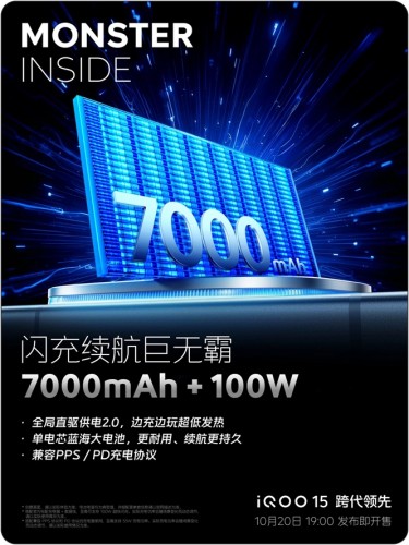 iQOO 15 в Индии: раскрыты дата выхода и мощность зарядки
