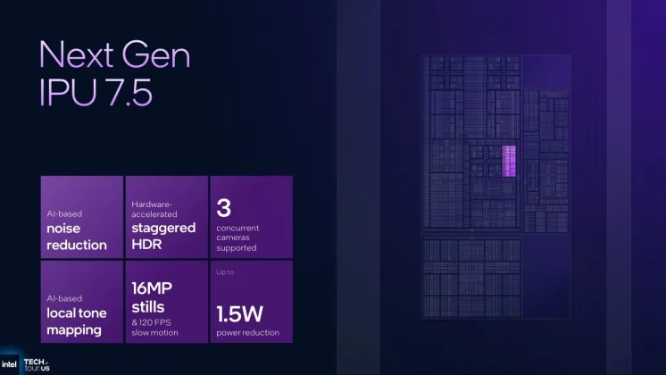 Intel делает главную ставку: 2-нм чипы Panther Lake должны вернуть корону производительности