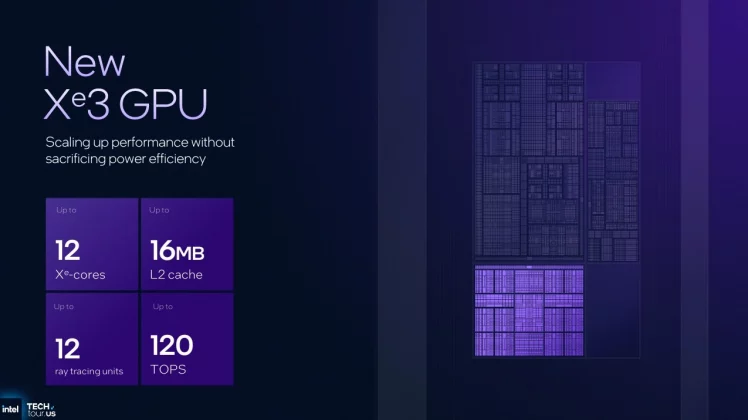 Intel делает главную ставку: 2-нм чипы Panther Lake должны вернуть корону производительности