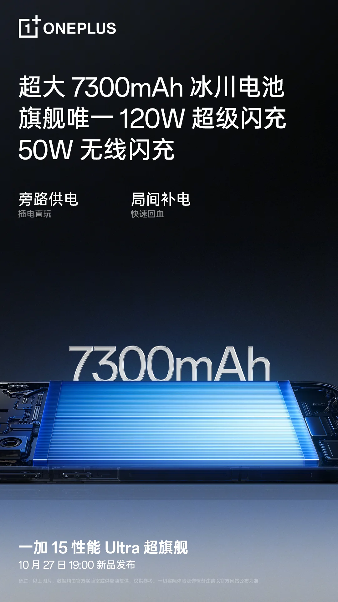 Король автономности: OnePlus 15 официально получил гигантский аккумулятор и флагманскую мощь