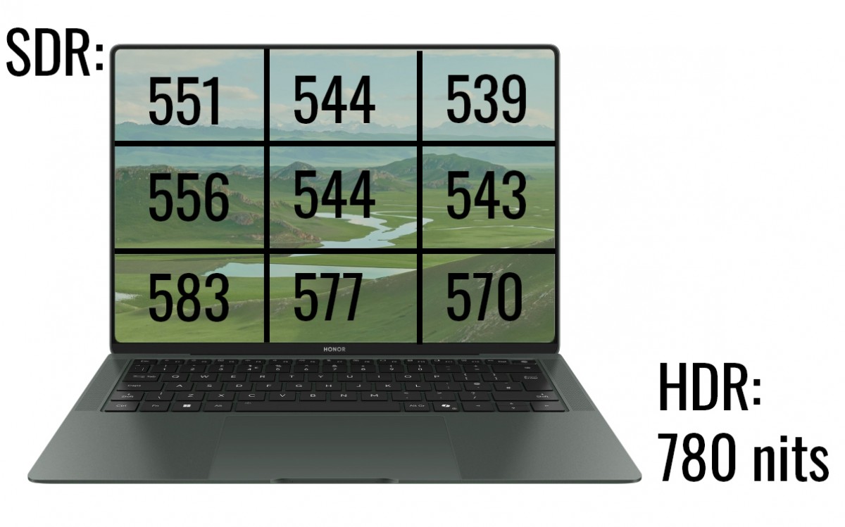 MagicBook Art 14 2025 