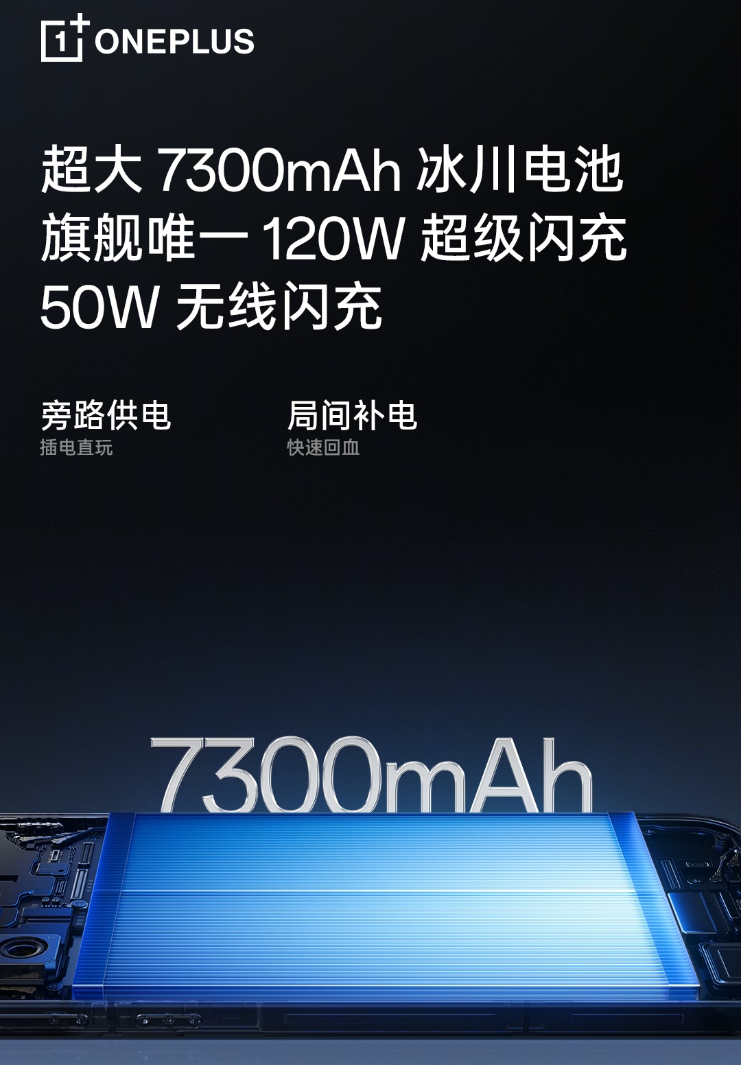 Монстр автономности: OnePlus 15 получит гигантскую батарею и побьет рекорды производительности