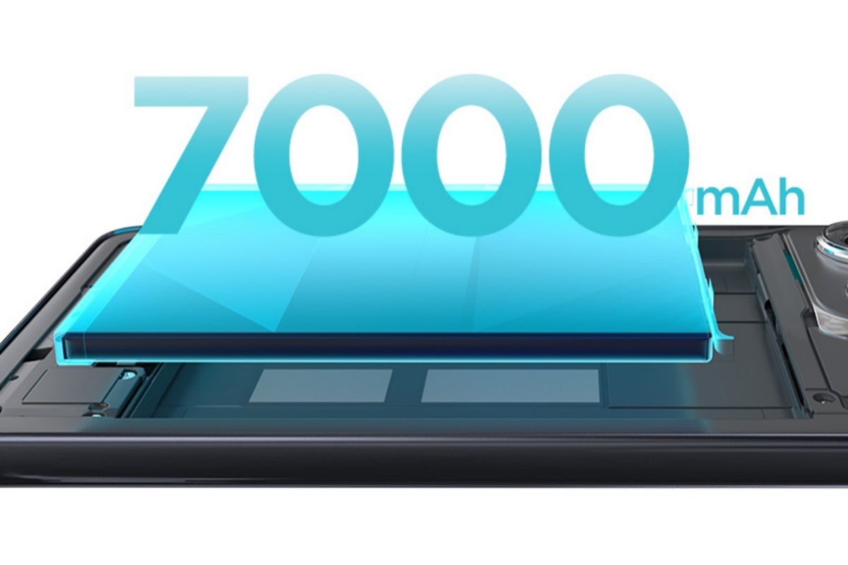 Энергия на дни: обзор Motorola Moto G100 2025 с огромной батареей