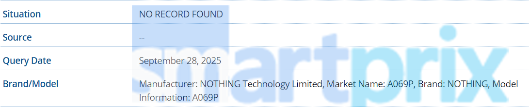 Расширяя горизонты: что известно о бюджетных смартфонах Nothing фото