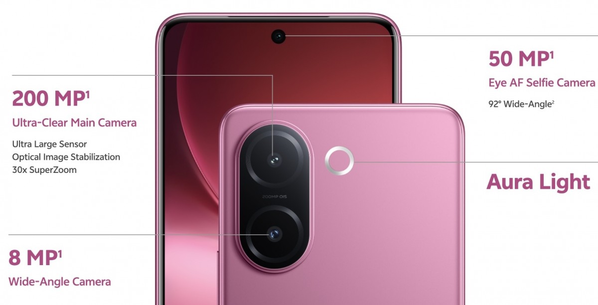 Новый vivo V60e с 6500 мАч батареей и AI-портретами