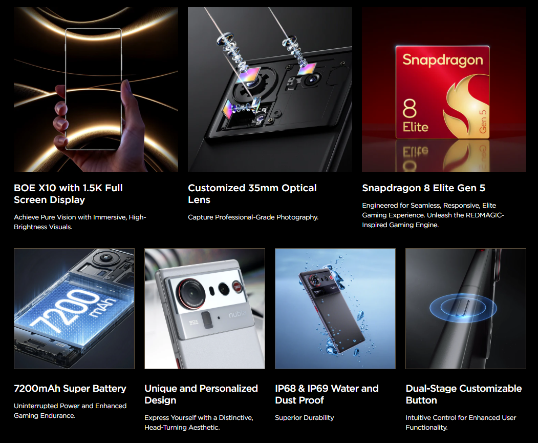 Nubia Z80 Ultra: монстр с батареей на 7200 мА·ч и камерой, которая рвет шаблоны