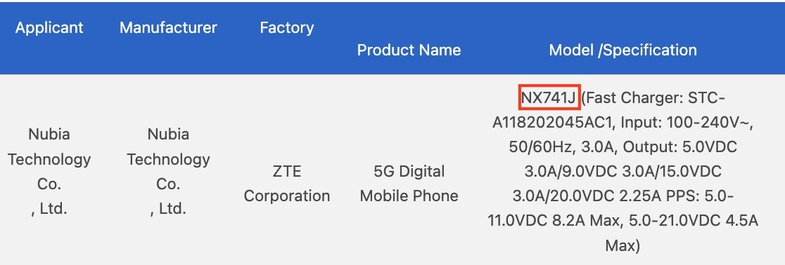 Nubia Z80 Ultra «прокачала мускулы» на Geekbench с новейшим Snapdragon и подтвердила зарядку 100 Вт