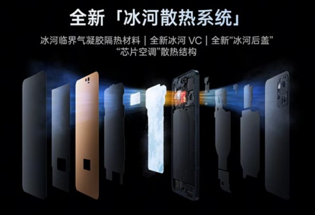 OnePlus Ace 6 — флагман с Snapdragon 8 Elite и зарядкой