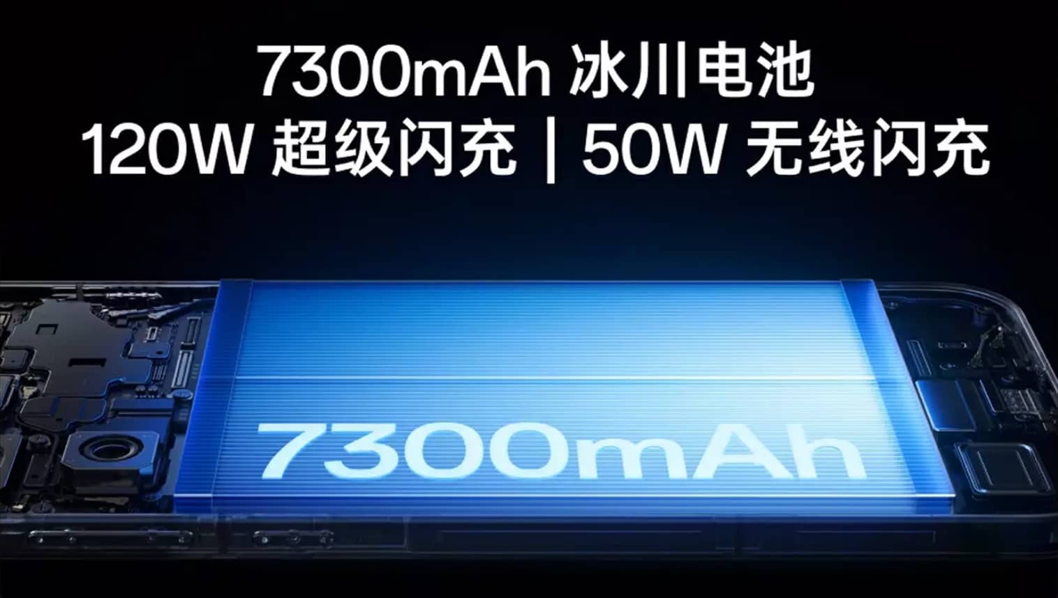 OnePlus показала монстров автономности: представлены OnePlus 15 и Ace 6 с батареями до 7800 мАч