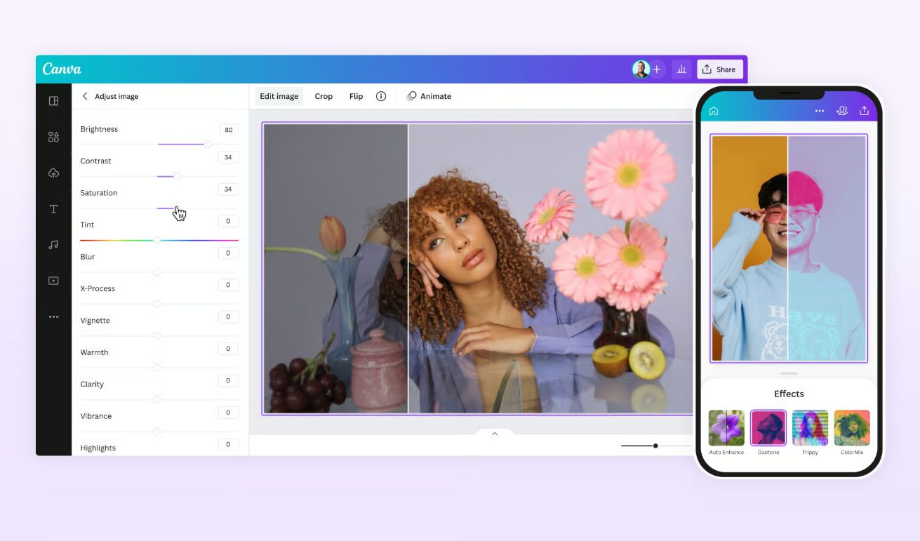 Лучшие онлайн-редакторы фотографий: легко улучшайте свои фотографии и цифровые творения