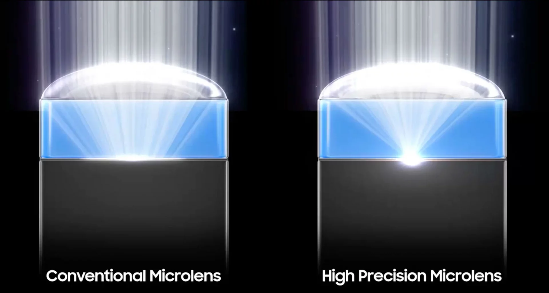 Samsung представила ISOCELL HP5 — первый в мире сенсор с пикселями 0,5 мкм