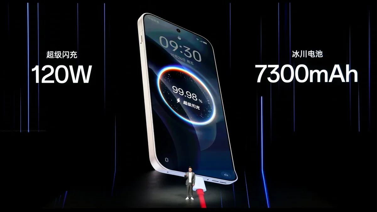 Смартфон OnePlus 15 удивляет мощным аккумулятором