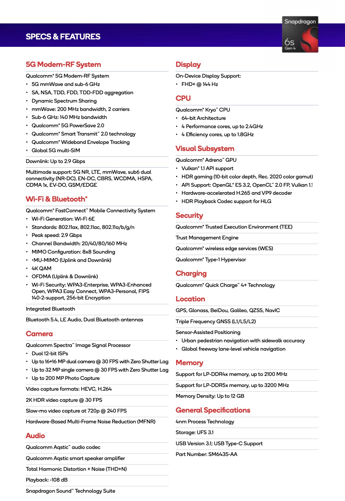 Смерть лагам: Qualcomm меняет правила игры в бюджетном сегменте