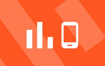 Топ-10 трендовых смартфонов за 40-ю неделю