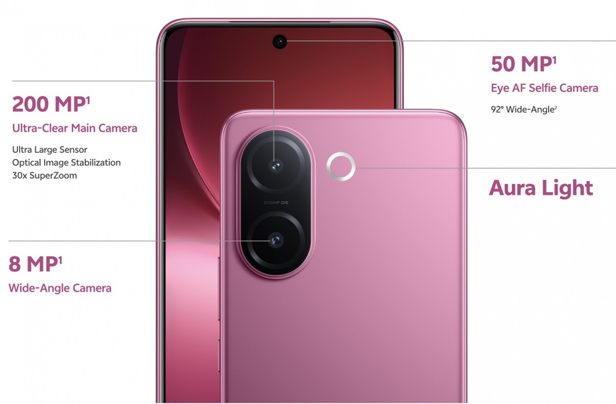 vivo V60e имеет камеру на 200 Мп и аккум на 6500 мАч