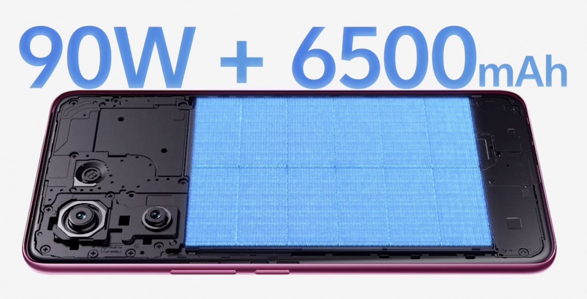 vivo V60e имеет камеру на 200 Мп и аккум на 6500 мАч