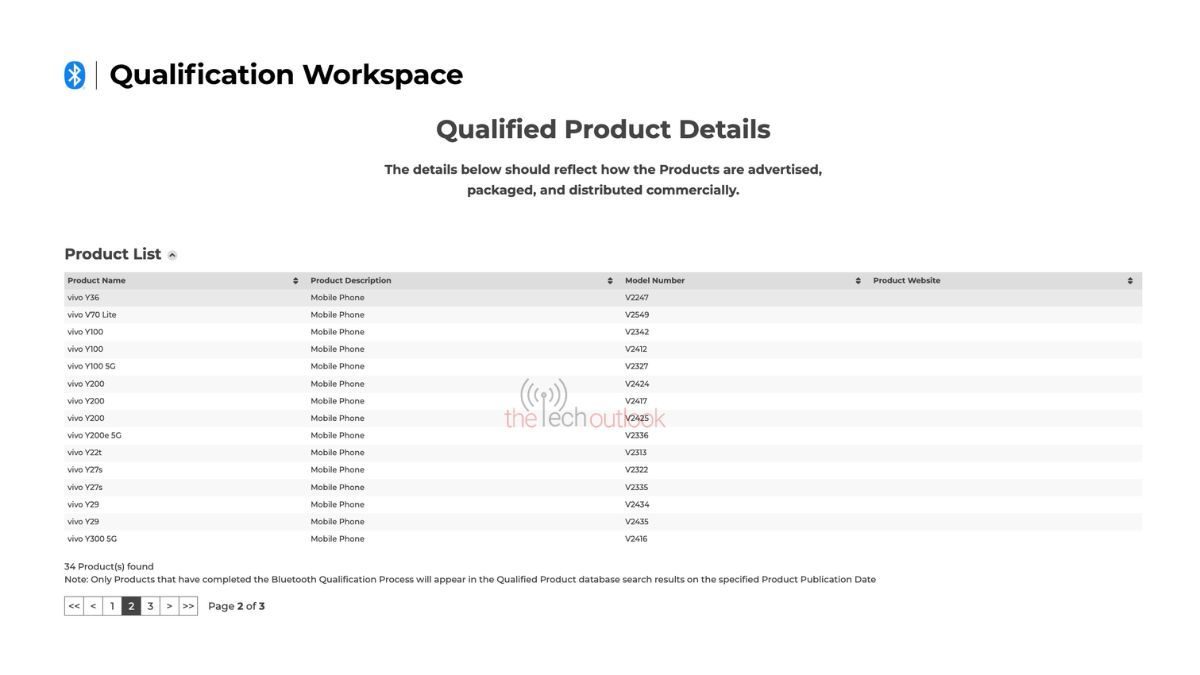 vivo V70 Lite на подходе: кому нужен 4G-смартфон в 2026 году