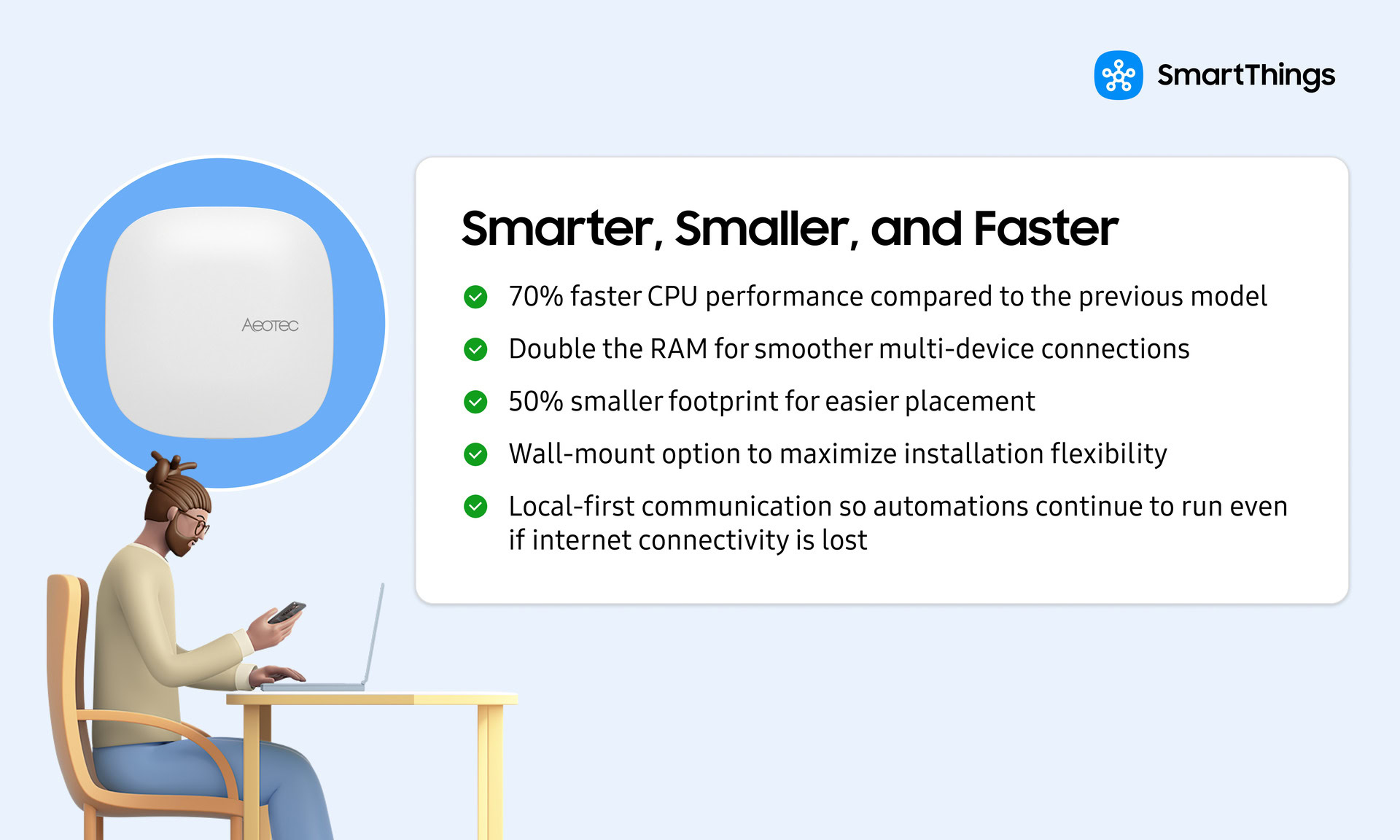 Aeotec Smart Home Hub 2 ускоряет ваш умный дом