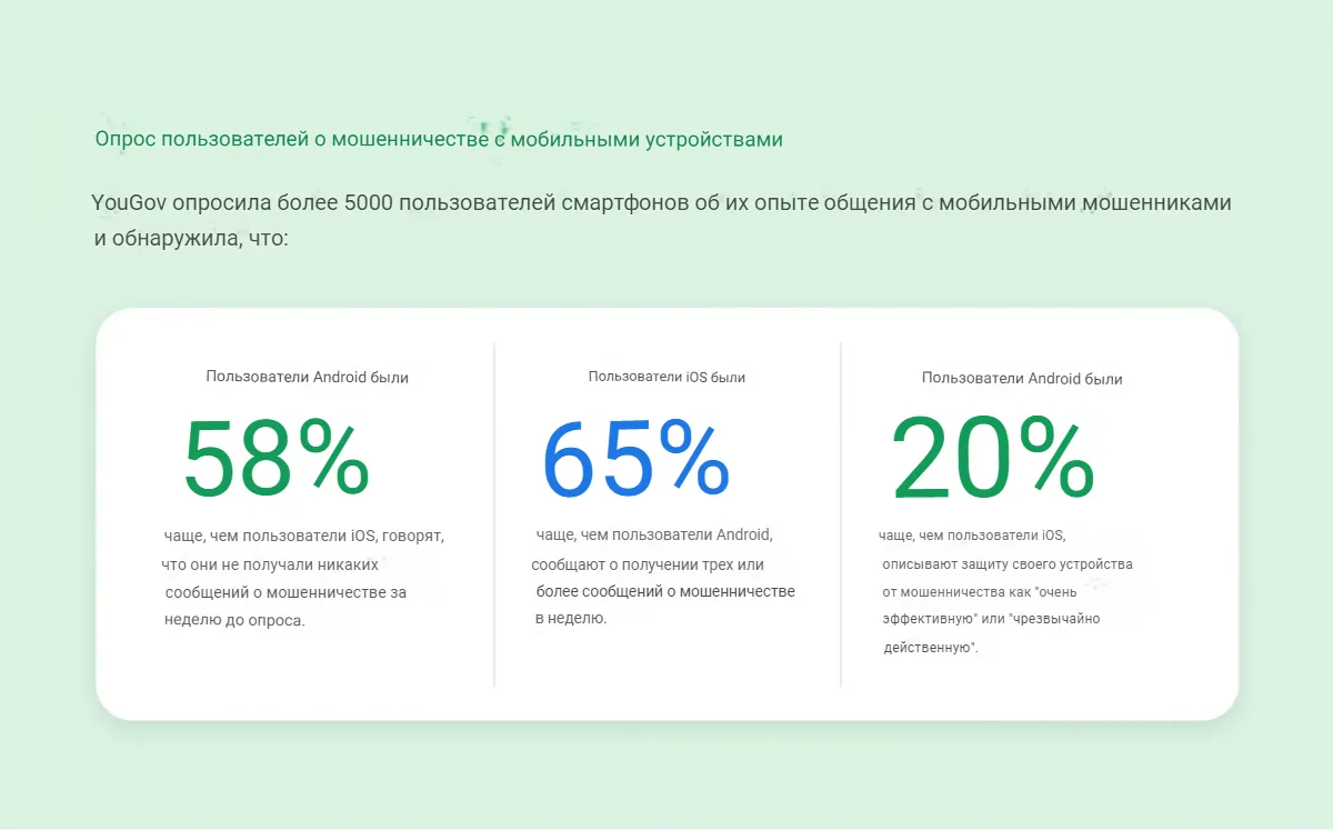 Миф о безопасности iOS: Почему Android лучше защищает от мошенников